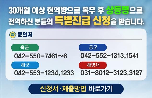 30개월 이상 복무한 상등병 만기전역자의 특별진급